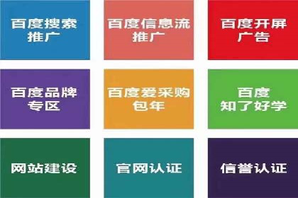谷歌SEM案例：如何提高广告点击率